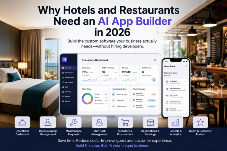 AI app builder for hotels and restaurants showing a hospitality operations dashboard, guest portal, housekeeping, maintenance, inventory, and reservations